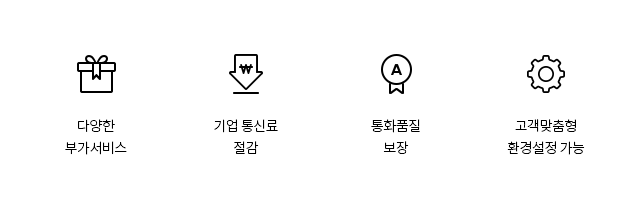 IP-PBX 상품특징입니다.