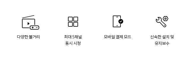 헬로 BIZ TV 기본형 주요특징