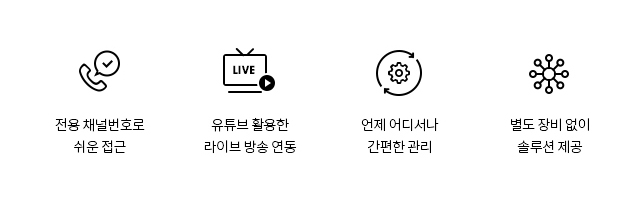 헬로 BIZ TV 맞춤형 주요특징