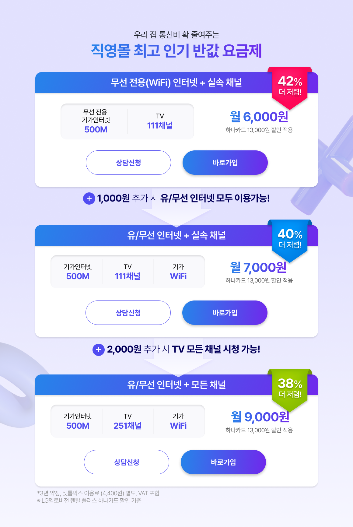 할인-인터넷-최저가-U+-유플러스-제휴카드-상담-인터넷+tv-헬로비전-무료wifi-빠른wifi-빠른인터넷-결합할인-반값-디자이어tv-플레이보이tv-인터넷신청-인터넷설치-인터넷저렴한곳-인터넷요금비교-인터넷비교사이트-인터넷사은품-최대사은품