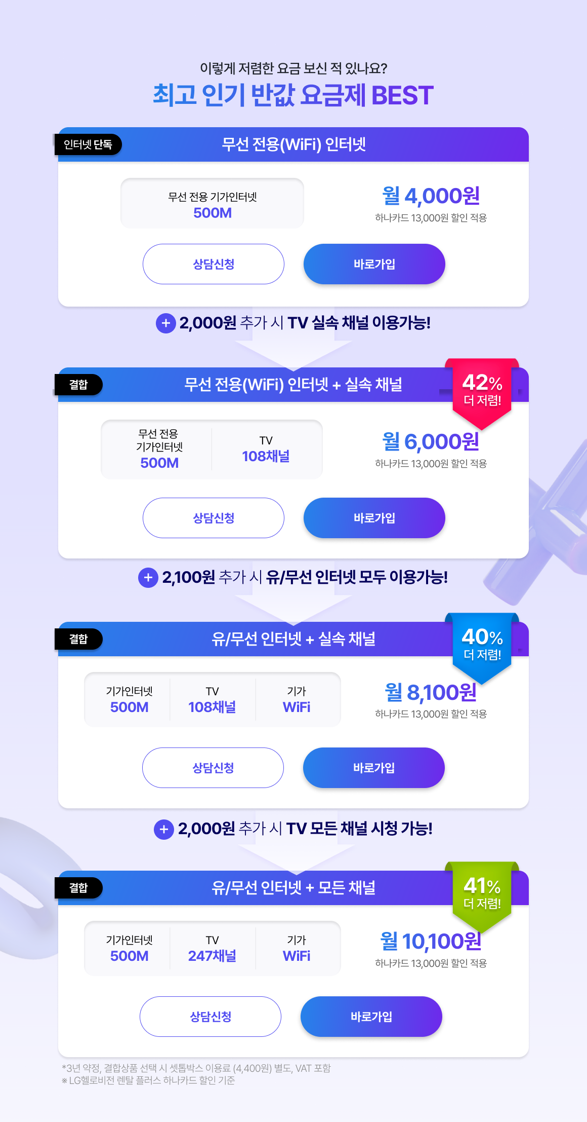 할인-인터넷-최저가-U+-유플러스-제휴카드-상담-인터넷+tv-헬로비전-무료wifi-빠른wifi-빠른인터넷-결합할인-반값-디자이어tv-플레이보이tv-인터넷신청-인터넷설치-인터넷저렴한곳-인터넷요금비교-인터넷비교사이트-인터넷사은품-최대사은품