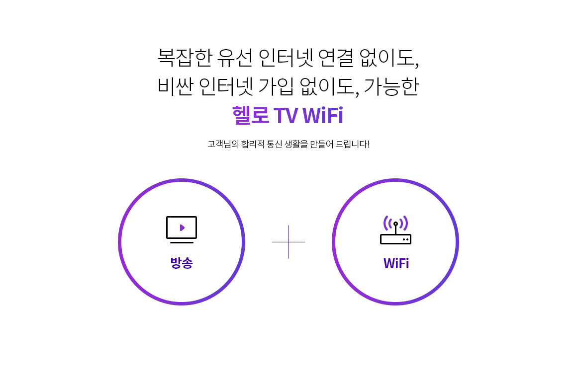 복잡한 유선 인터넷 연결 없이도, 비싼 인터넷 가입 없이도, 가능한 헬로TV WiFi