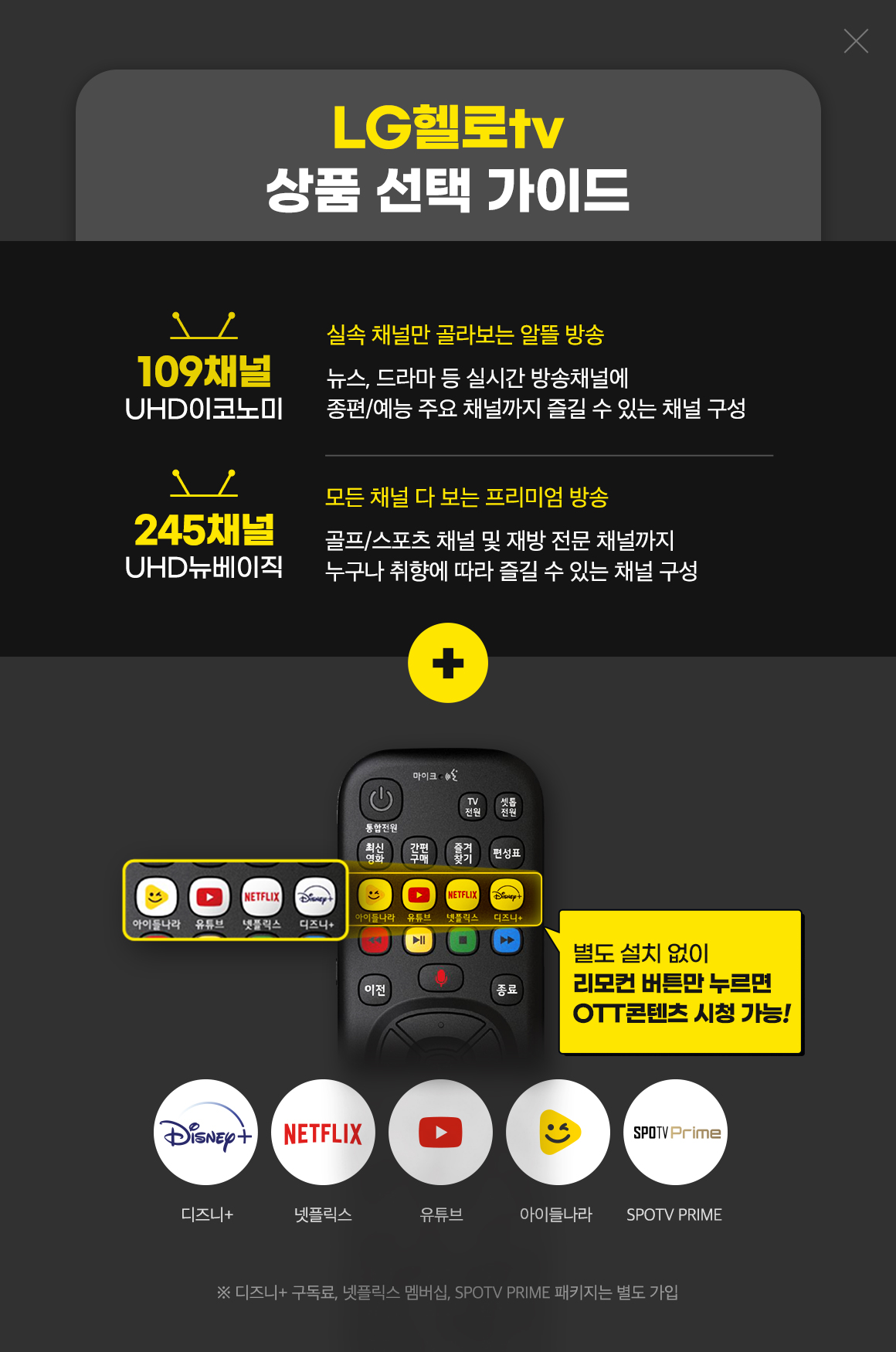 번개처럼 빨라진 방송+WiFi 5,500원-번개-공짜인터넷-무료wifi-최저가-할인-인터넷-최저가-U+-유플러스-제휴카드-상담-인터넷+tv-헬로비전-무료wifi-빠른wifi-빠른인터넷-결합할인-반값-디자이어tv-플레이보이tv-인터넷신청-인터넷설치-인터넷저렴한곳-인터넷요금비교-인터넷비교사이트