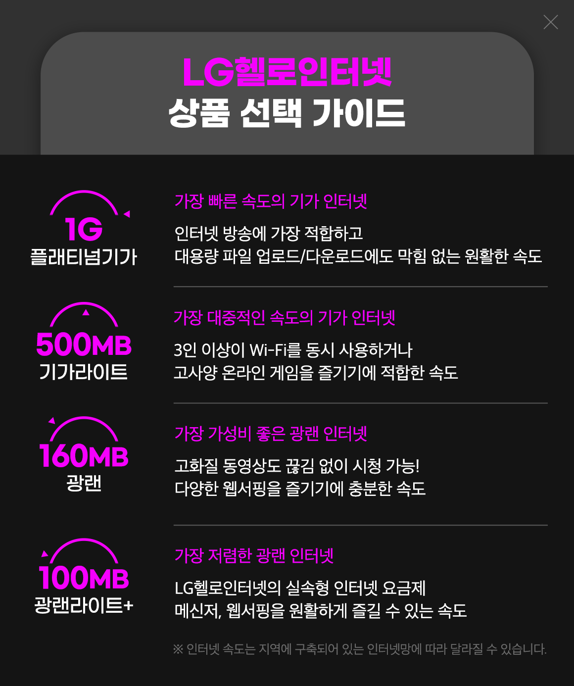 번개처럼 빨라진 방송+WiFi 5,500원-번개-공짜인터넷-무료wifi-최저가-할인-인터넷-최저가-U+-유플러스-제휴카드-상담-인터넷+tv-헬로비전-무료wifi-빠른wifi-빠른인터넷-결합할인-반값-디자이어tv-플레이보이tv-인터넷신청-인터넷설치-인터넷저렴한곳-인터넷요금비교-인터넷비교사이트