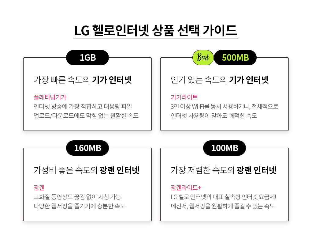 번개처럼 빨라진 방송+WiFi 5,500원-번개-공짜인터넷-무료wifi-최저가-할인-인터넷-최저가-U+-유플러스-제휴카드-상담-인터넷+tv-헬로비전-무료wifi-빠른wifi-빠른인터넷-결합할인-반값-디자이어tv-플레이보이tv-인터넷신청-인터넷설치-인터넷저렴한곳-인터넷요금비교-인터넷비교사이트