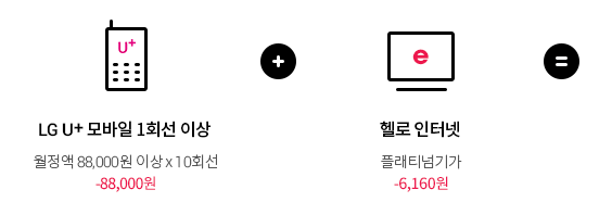 LG U+ 모바일 1회선 이상 + 헬로인터넷 =
