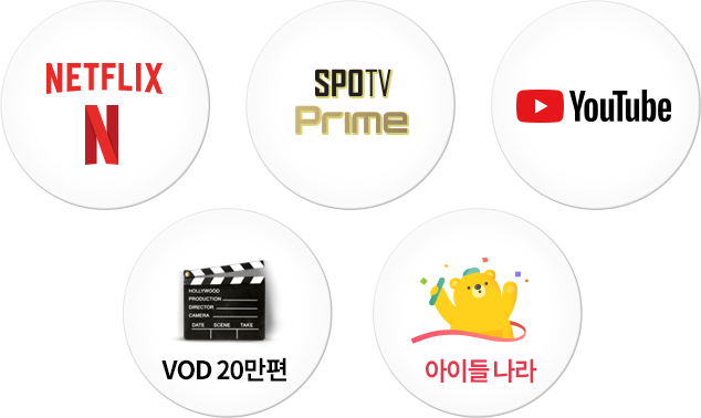 넷플릭스, SPOTV 프라임, 유투브, VOD 20만편, 아이들나라